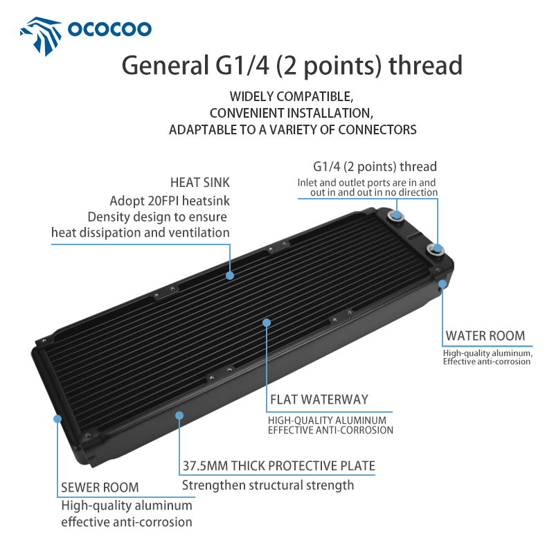 OCOCOO Cooler Líquido de Alumí - Heatsink avaliação e preço