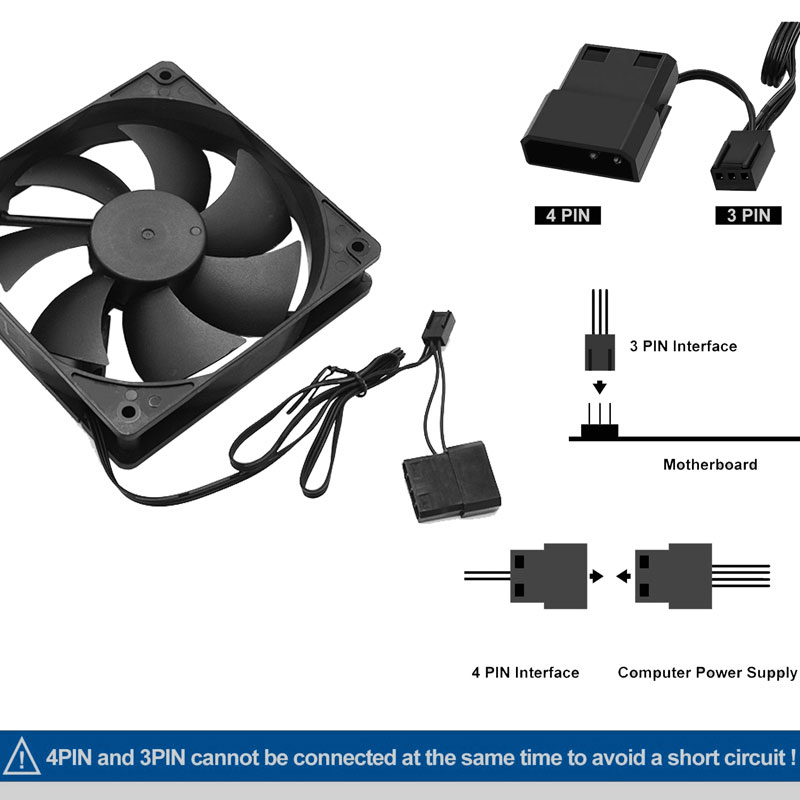 Ventilador silencioso para com - Gpu Cooler avaliação e preço
